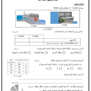 اختبار تجريبي مادة الفيزياء للصف التاسع الفصل الثاني