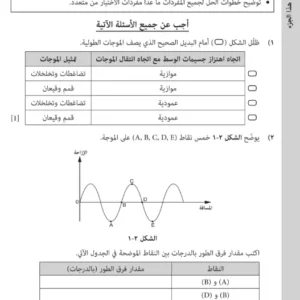 اختبار نهائي الفيزياء للصف الثاني عشر (دبلوم التعليم العام) الفصل الثاني