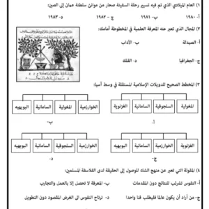 اختبار نهائي مادة الحضارة الإسلامية للصف الحادي عشر الفصل الثاني – المنهج العماني