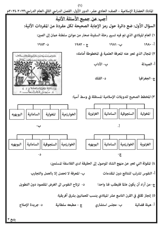 اختبار نهائي مادة الحضارة الإسلامية للصف الحادي عشر الفصل الثاني - المنهج العماني