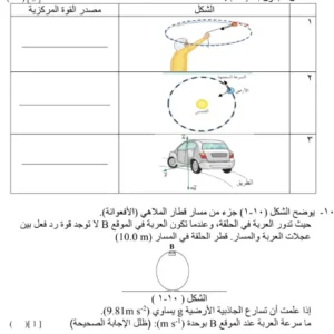 اختبار نهائي مادة الفيزياء للصف الحادي عشر الفصل الثاني – المنهج العماني