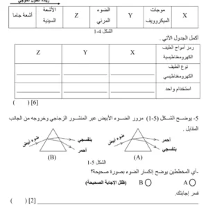 اختبار نهائي مادة الفيزياء للصف العاشر الفصل الثاني – المنهج العماني