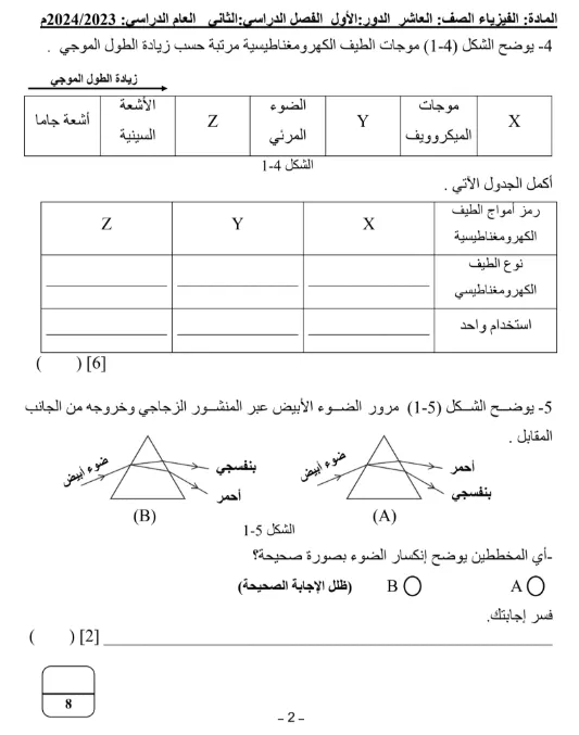 اختبار نهائي مادة الفيزياء للصف العاشر الفصل الثاني - المنهج العماني