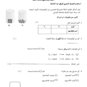 اختبار نهائي مادة الكيمياء للصف العاشر الفصل الثاني – المنهج العماني