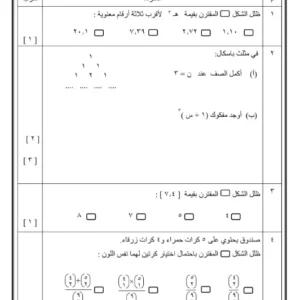 اختبار نهائي مادة المتقدمة للصف الحادي عشر الفصل الثاني – المنهج العماني