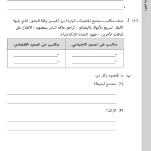 امتحان نهائي التاريخ (العالم من حولي) دبلوم التعليم العام الصف 12 (التربية الخاصة) الفصل الثاني