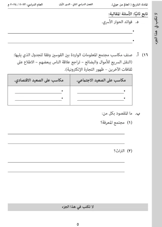 امتحان نهائي التاريخ (العالم من حولي) دبلوم التعليم العام الصف 12 (التربية الخاصة) الفصل الثاني