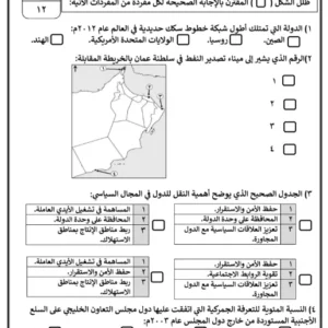 امتحانات نهائية الجغرافيا الاقتصادية للصف الحادي عشر الفصل الدراسي الثاني 2024/2025