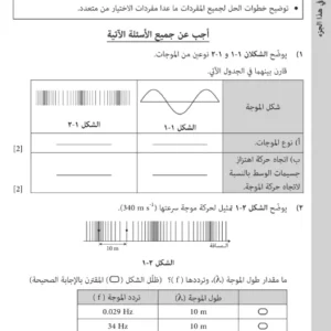 امتحانات نهائية فيزياء دبلوم التعليم العام (الصف 12) الفصل الدراسي الثاني 2024/2025
