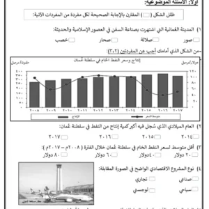 امتحانات نهائية هذا وطني دبلوم التعليم العام (الصف 12) الفصل الدراسي الثاني 2024/2025