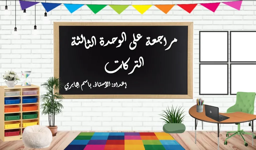 مراجعة وحدة التركيات التربية الإسلامية الصف الثاني عشر الفصل الثاني - أ. باسم الجابري