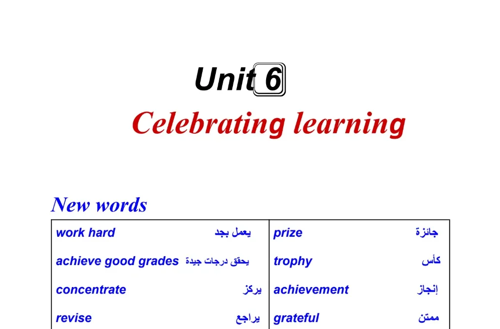 ملخص وحدة Celebrating learning اللغة الإنجليزية للصف الثامن الفصل ثاني