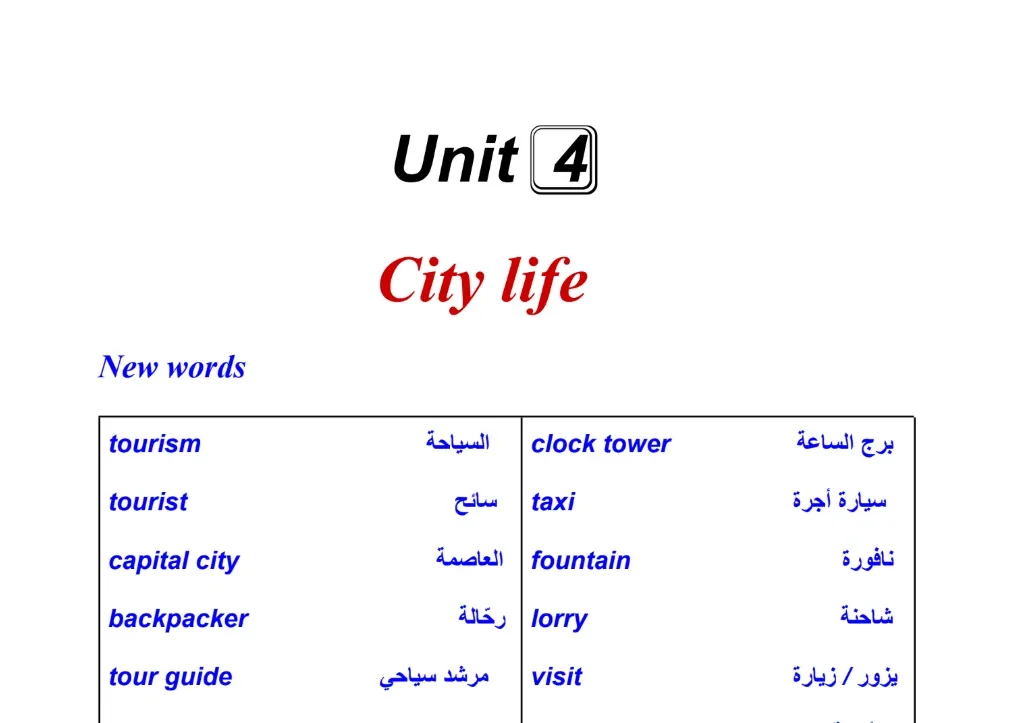 ملخص وحدة City life اللغة الإنجليزية للصف الثامن الفصل الثاني