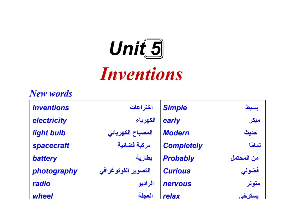 ملخص وحدة Inventions اللغة الإنجليزية للصف الثامن الفصل الثاني
