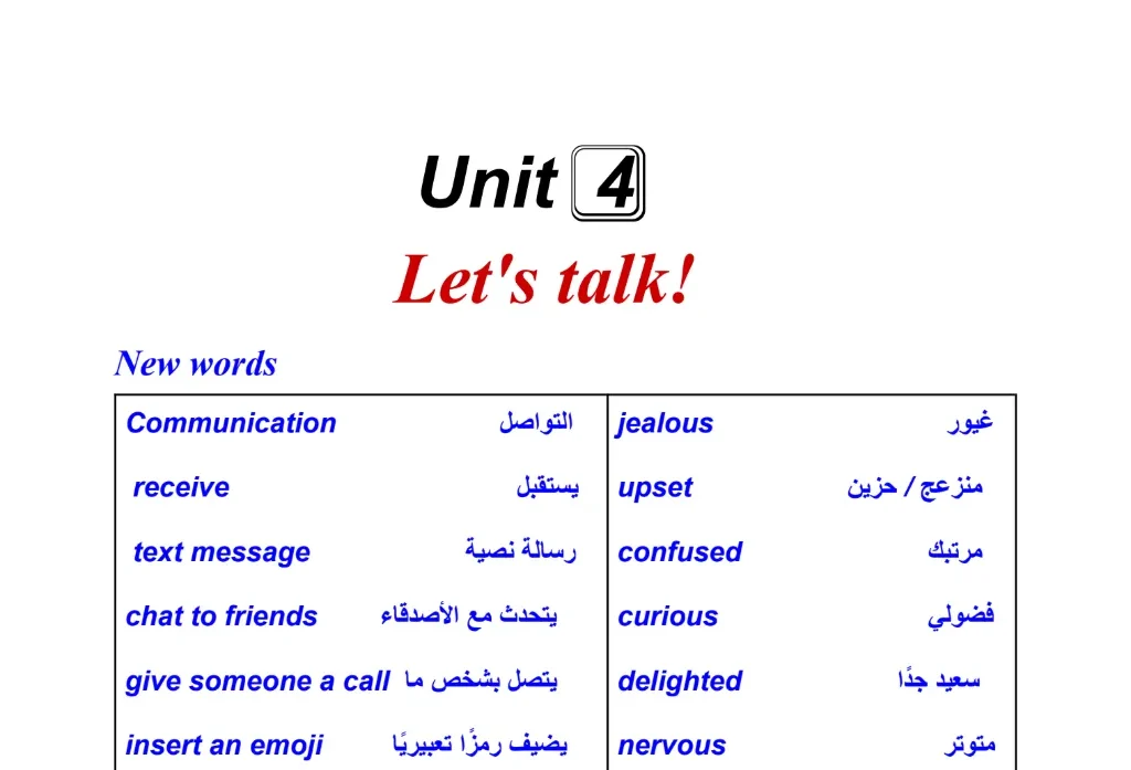 ملخص وحدة Let's talk اللغة الإنجليزية للصف الثامن الفصل الثاني