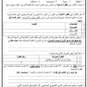 نموذج امتحان عربي للصف الثامن الفصل الثاني – المنهج العماني