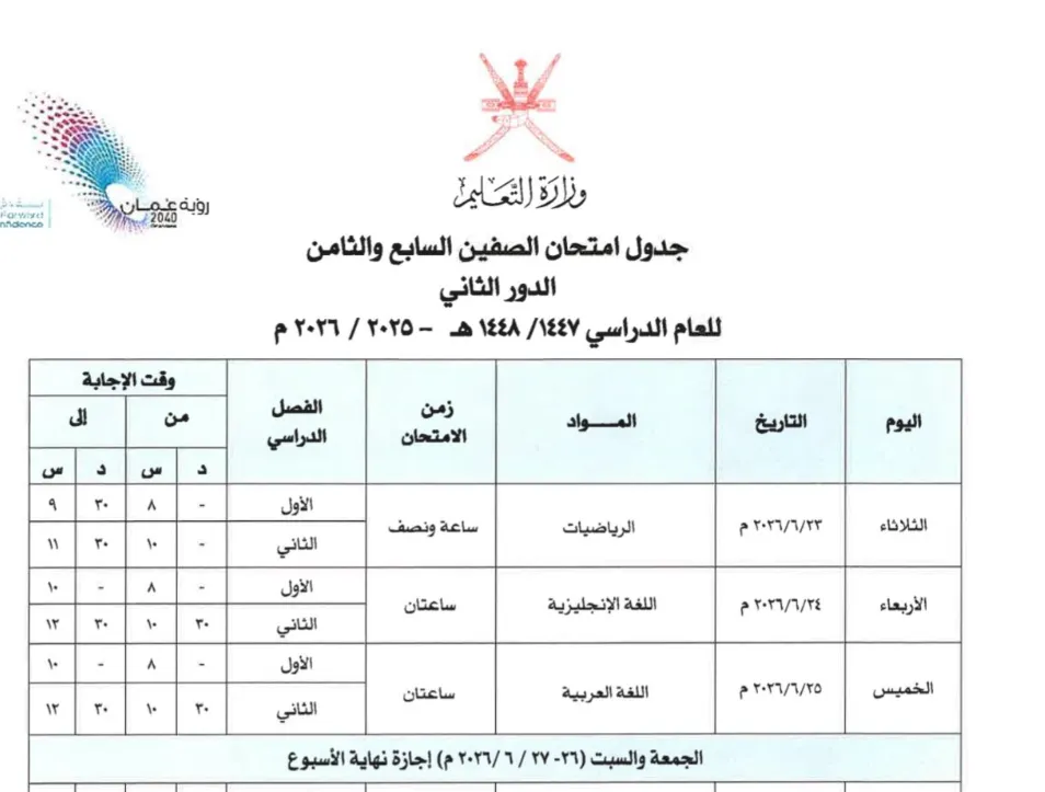 جدول اختبارات الصف الثامن (الدور الثاني 2026)