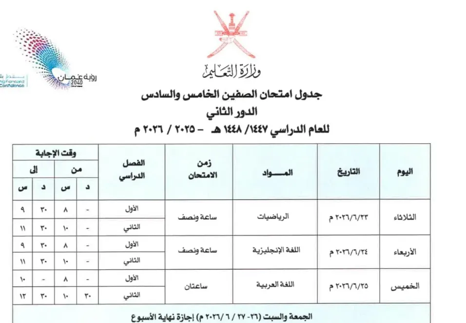 جدول اختبارات الصف السادس (الدور الثاني 2026)