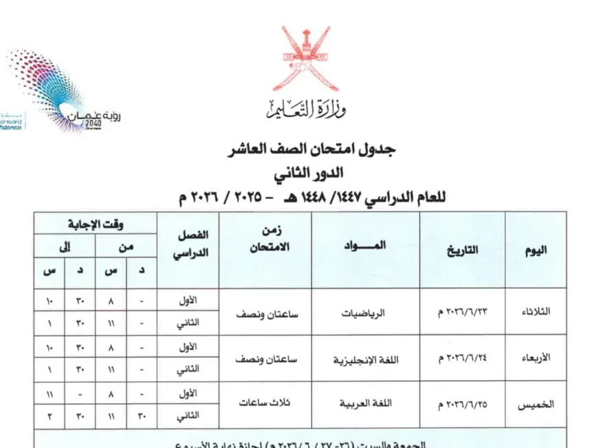 جدول اختبارات الصف العاشر (الدور الثاني 2026)