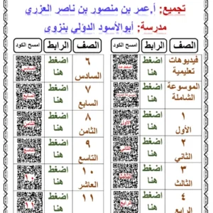 دمج امتحانات التربية الإسلامية للصف العاشر الفصل الثاني