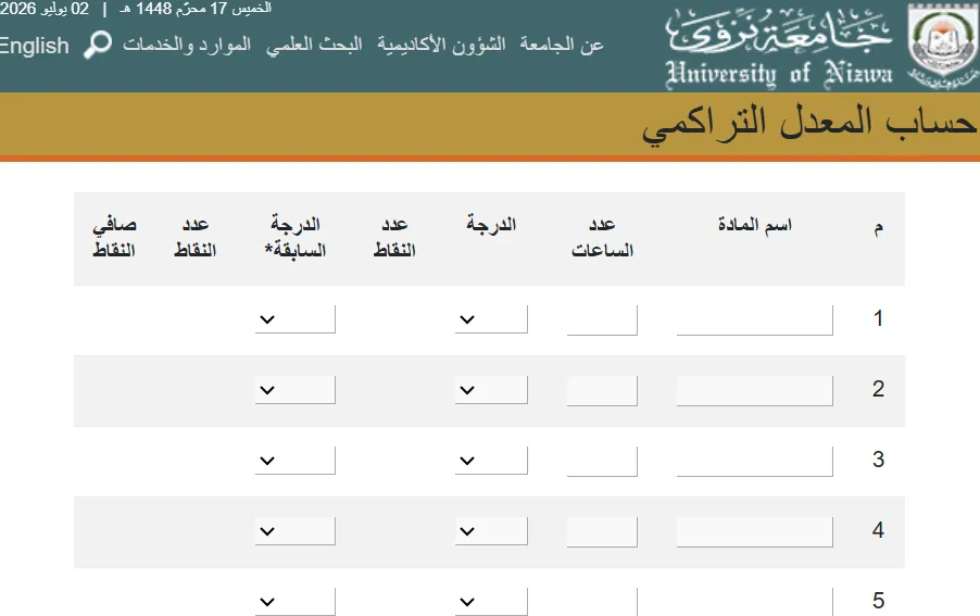 حساب المعدل التراكمي جامعة نزوى