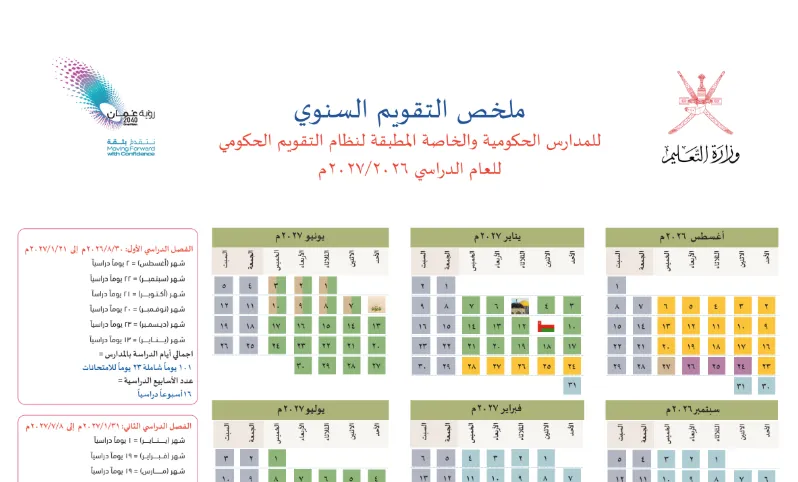 ملخص التقويم الدراسي للعام 2026-2027 بسلطنة عمان