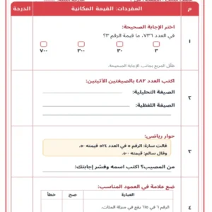 اختبار قصير وورقة عمل الرياضيات للصف الثالث (الفصل الدراسي الأول)