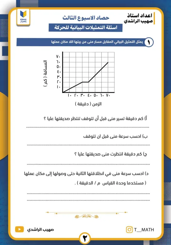 حصاد الأسبوع الثالث لمادة الرياضيات للصف العاشر (الفصل الأول)