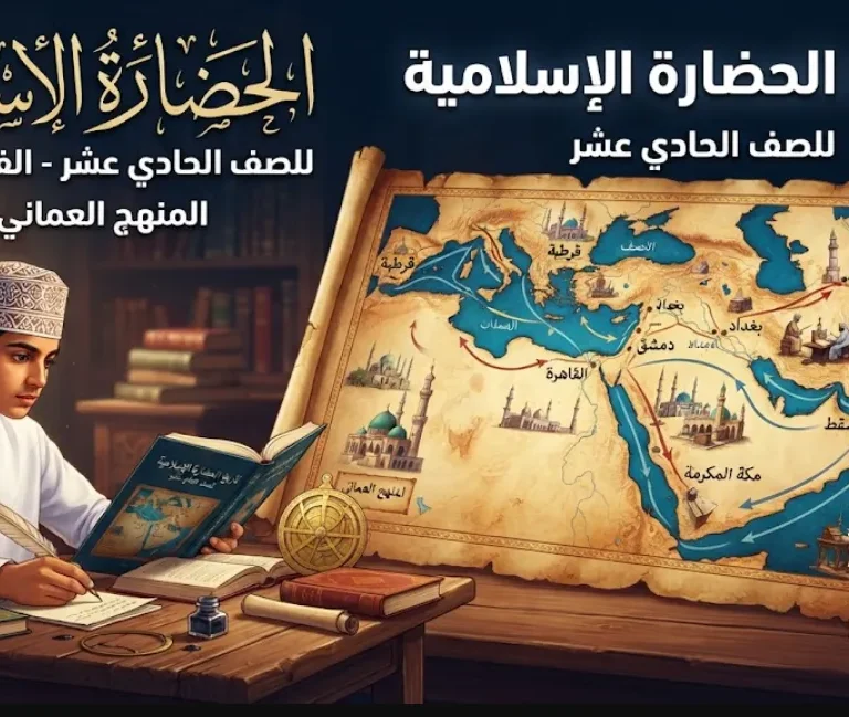 خرائط الحضارة الإسلامية للصف الحادي عشر الفصل الثاني المنهج العماني