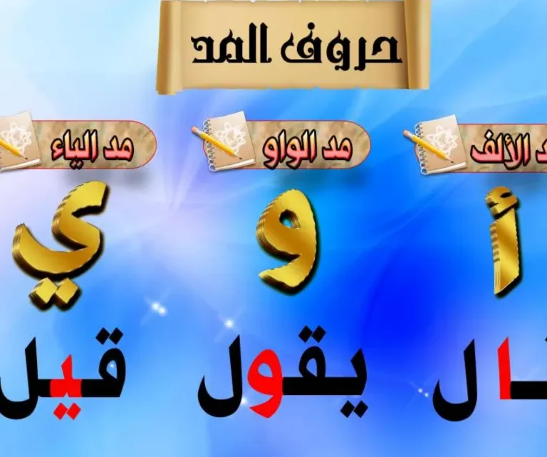 ملخص درس تطبيق أحكام المدود مادة التربية الإسلامية للصف الثاني عشر الفصل الأول