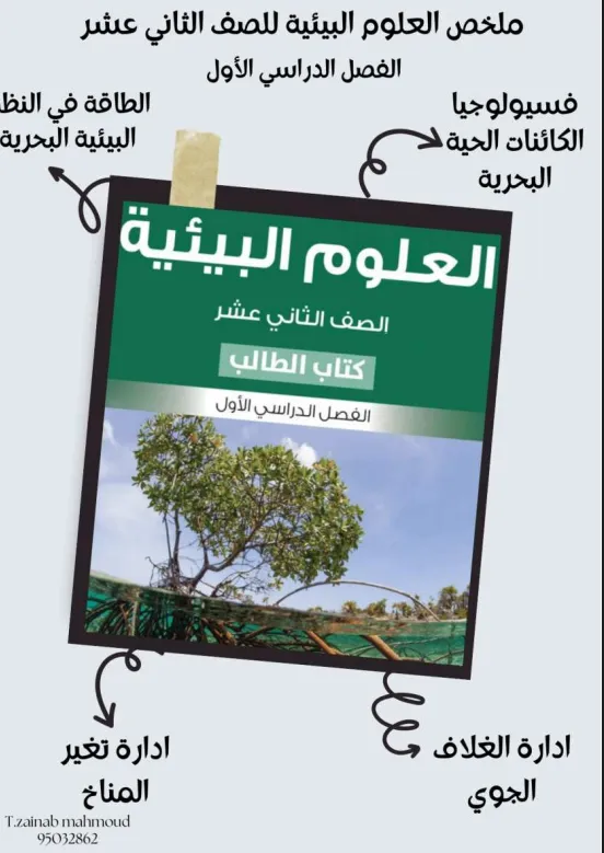 منهج العلوم البيئية للصف الثاني عشر الفصل الدراسي الأول أ. زينب محمود