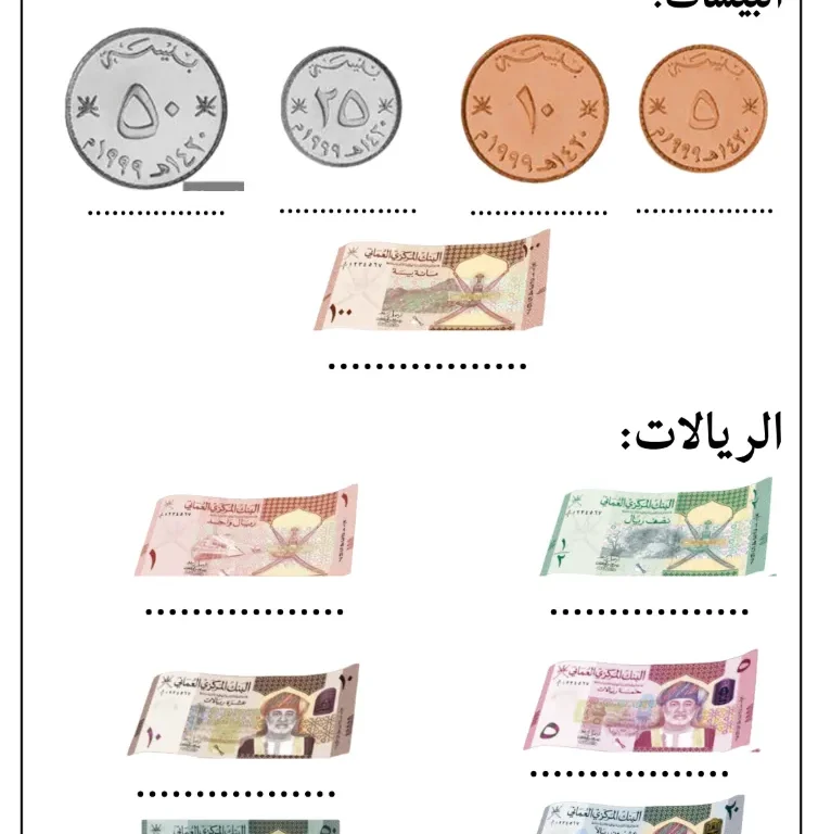 نشاط الريال والبيسة الرياضيات للصف الثالث الفصل الأول أ. حسينة السلطية