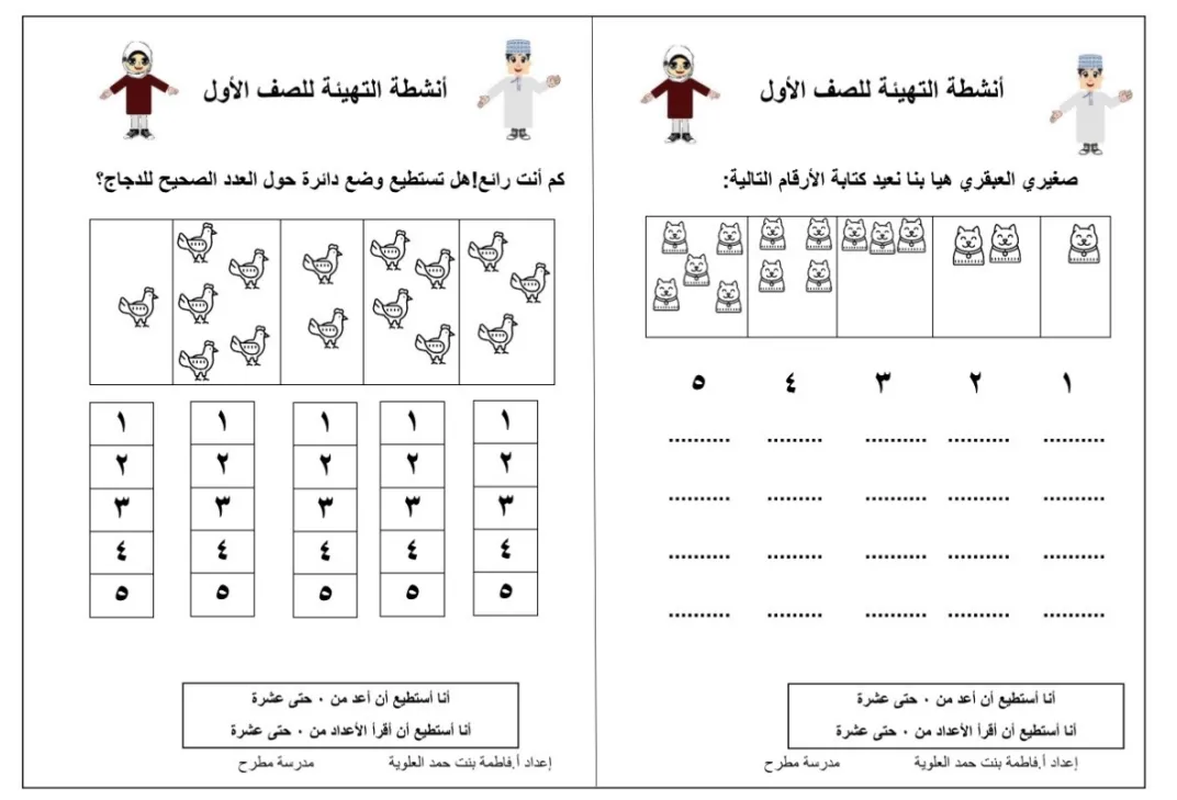 أنشطة التهيئة مادة الرياضيات - صف أول ف 1