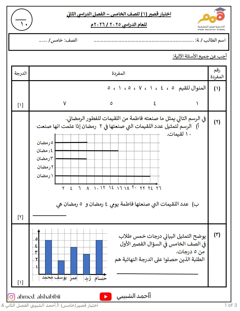 اختبار قصير 1 مع الإجابة مادة الرياضيات الصف الخامس الفصل الأول