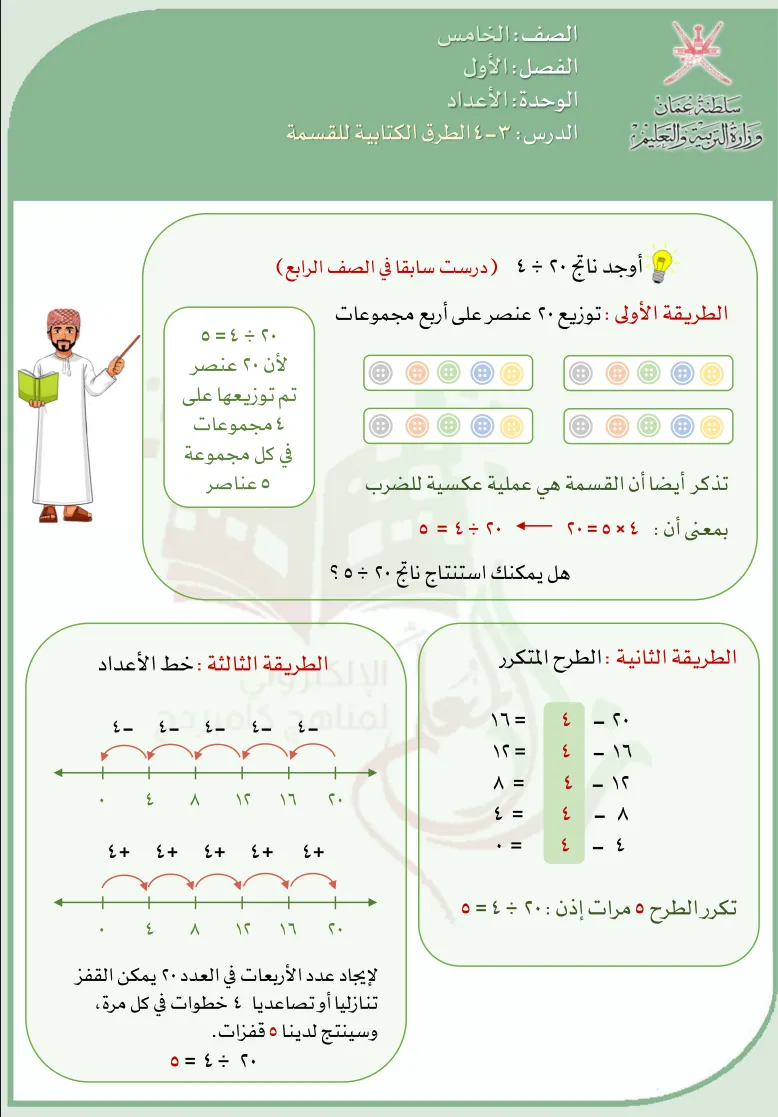 الطرق الكتابية للقسمة مادة الرياضيات الصف الخامس الفصل الأول