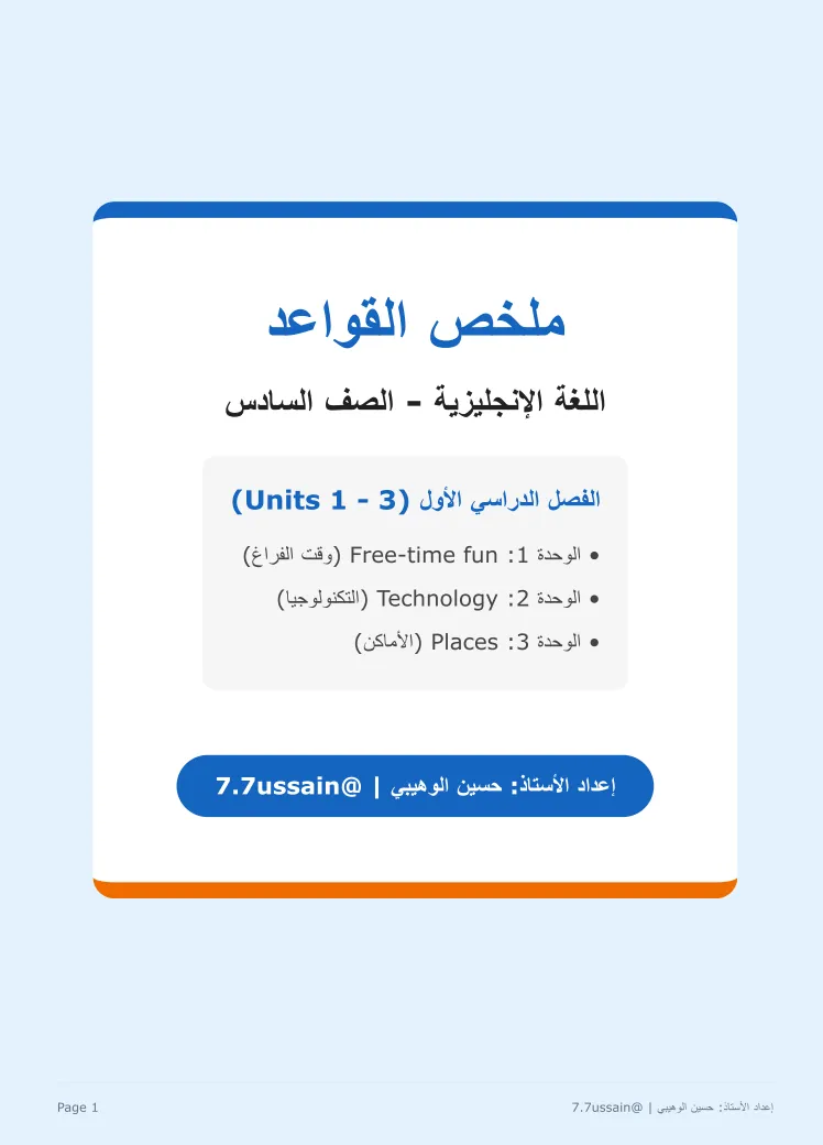 ملخص قواعد وتدريبات الإنجليزية للصف السادس الفصل الأول