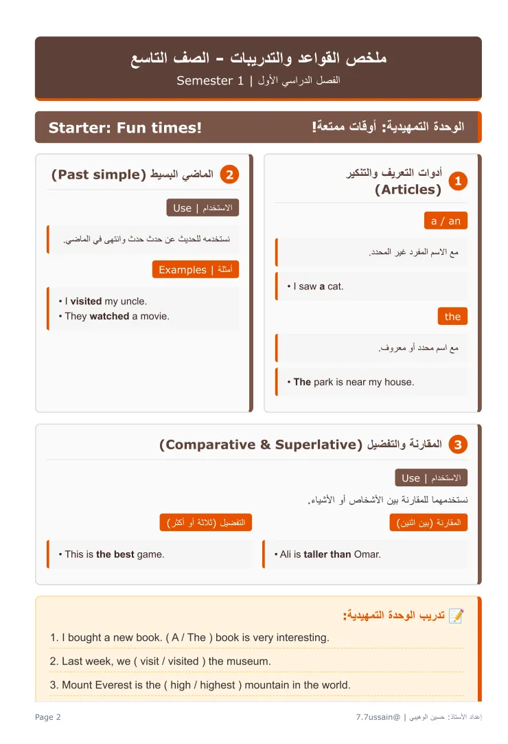 ملخص قواعد وتدريبات لغة إنجليزية صف 9 فصل أول PDF