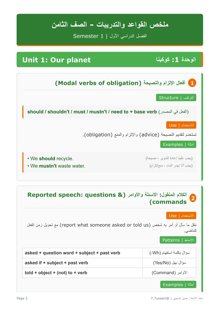 ملخص قواعد وتدريبات لغة إنجليزية صف 8 فصل أول PDF